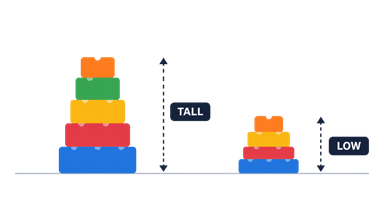 Tower